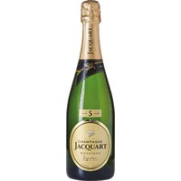 Jacquart Signature