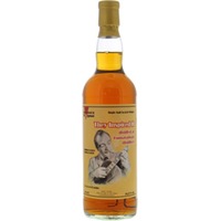 12 Years Old M.Wigman They Inspired II 53.3%