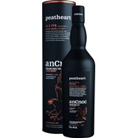 Peatheart Single Malt Scotch Whiskey