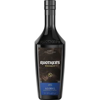 Ruotker´s Alois