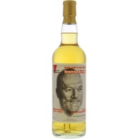 15 Years Old M.Wigman Inspiring Friends Jeroen Koetsier 49.5%