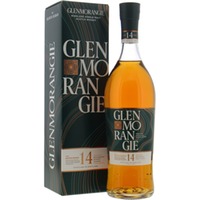 Quinta Ruban 5th Edition 46%